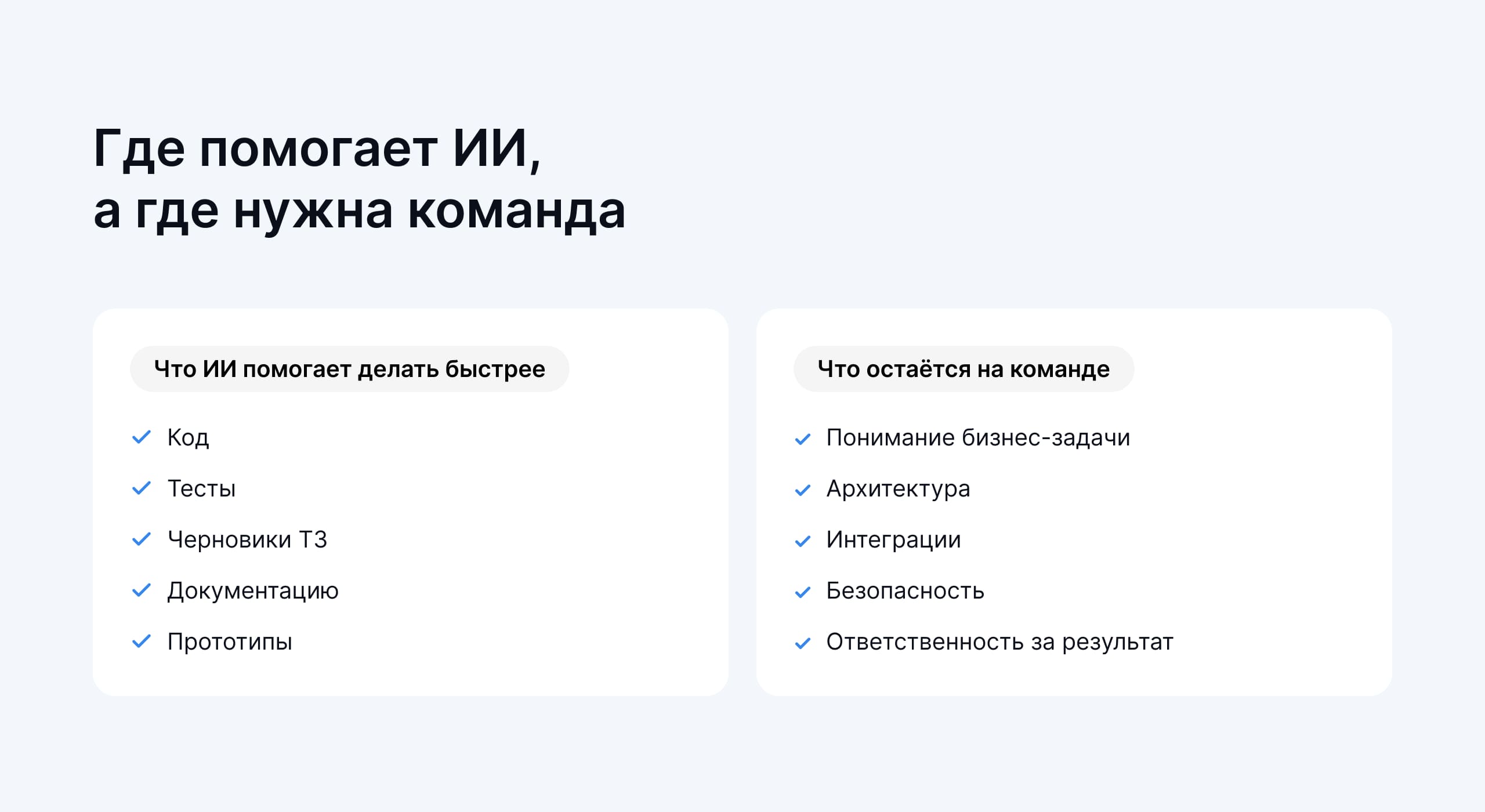 Схема задач, которые ИИ ускоряет, и решений, за которые отвечает команда