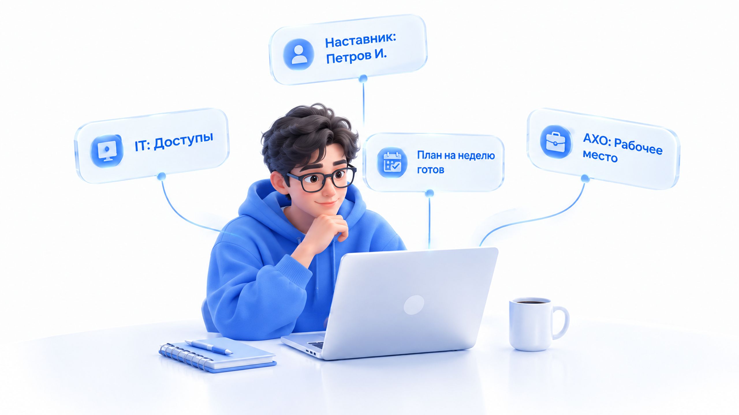 Схема распределения задач при выходе новичка между HR, ИТ, АХО и руководителем с контролем выполнения