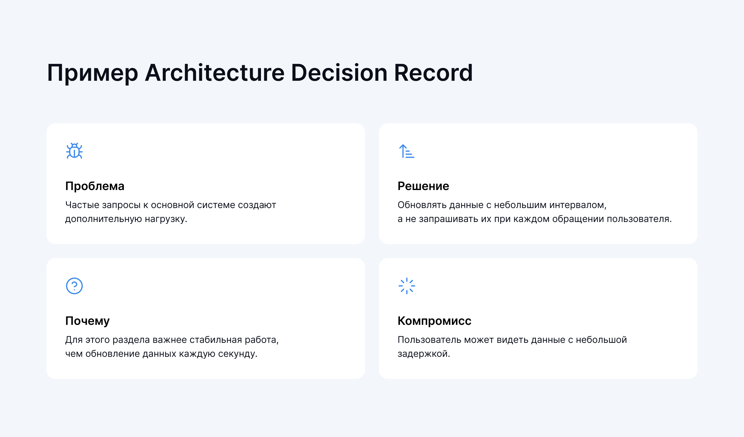 Карточка Architecture Decision Record с проблемой, решением, причиной и компромиссом