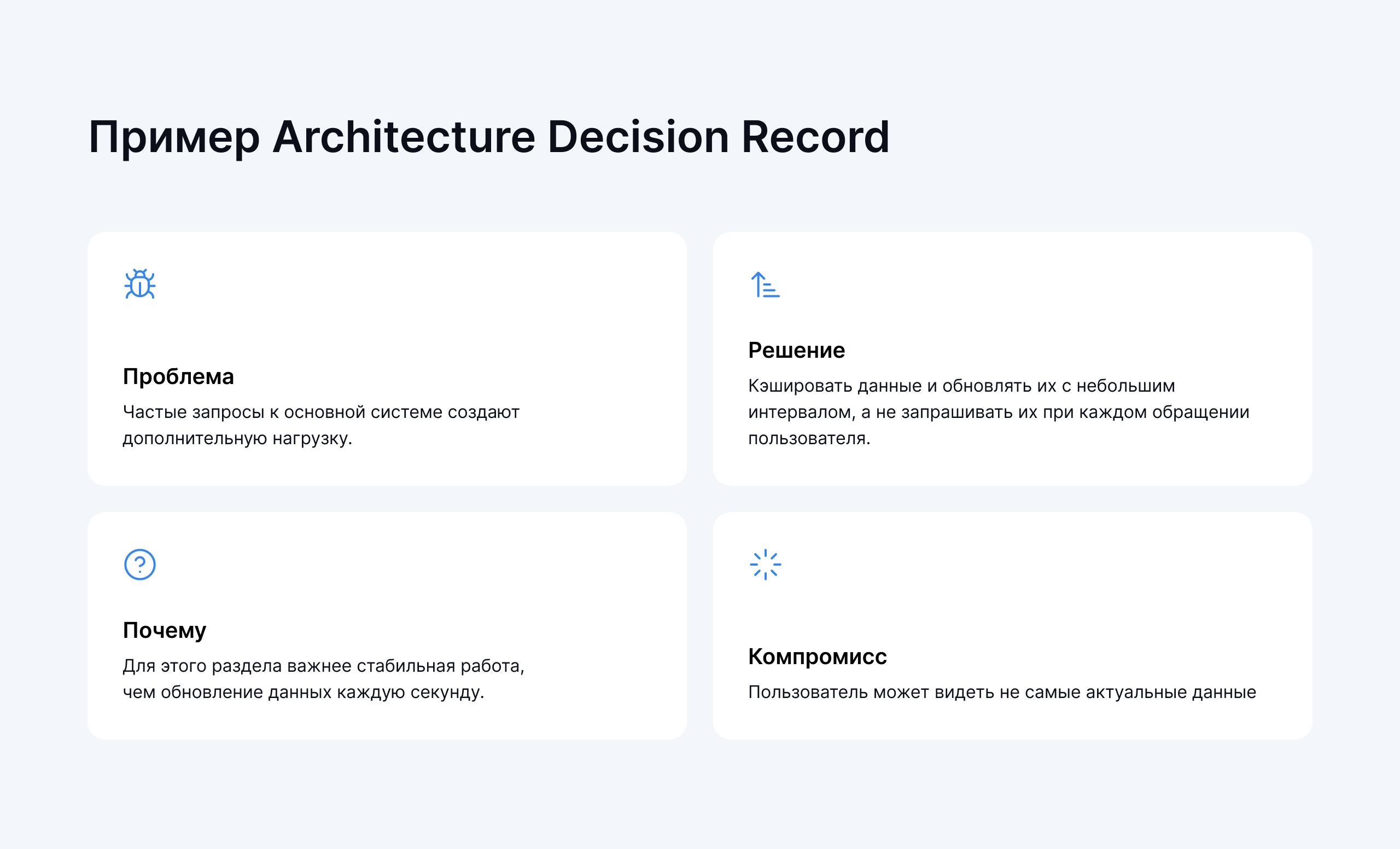 Карточка Architecture Decision Record с проблемой, решением, причиной и компромиссом