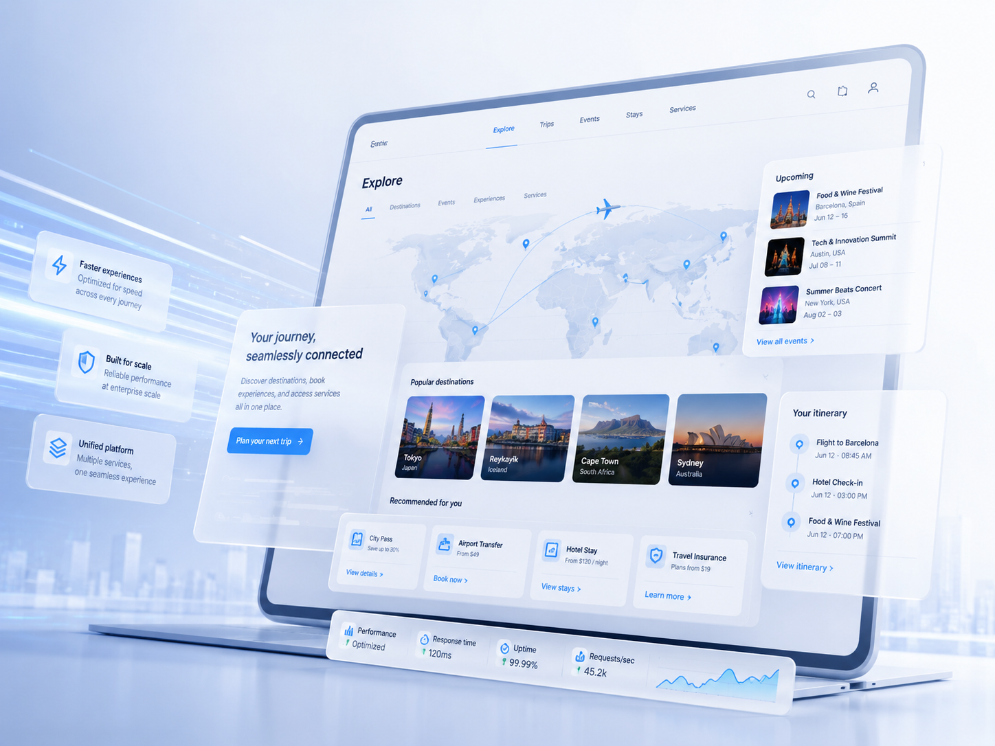 Оптимизация скорости загрузки сайта крупной цифровой платформы