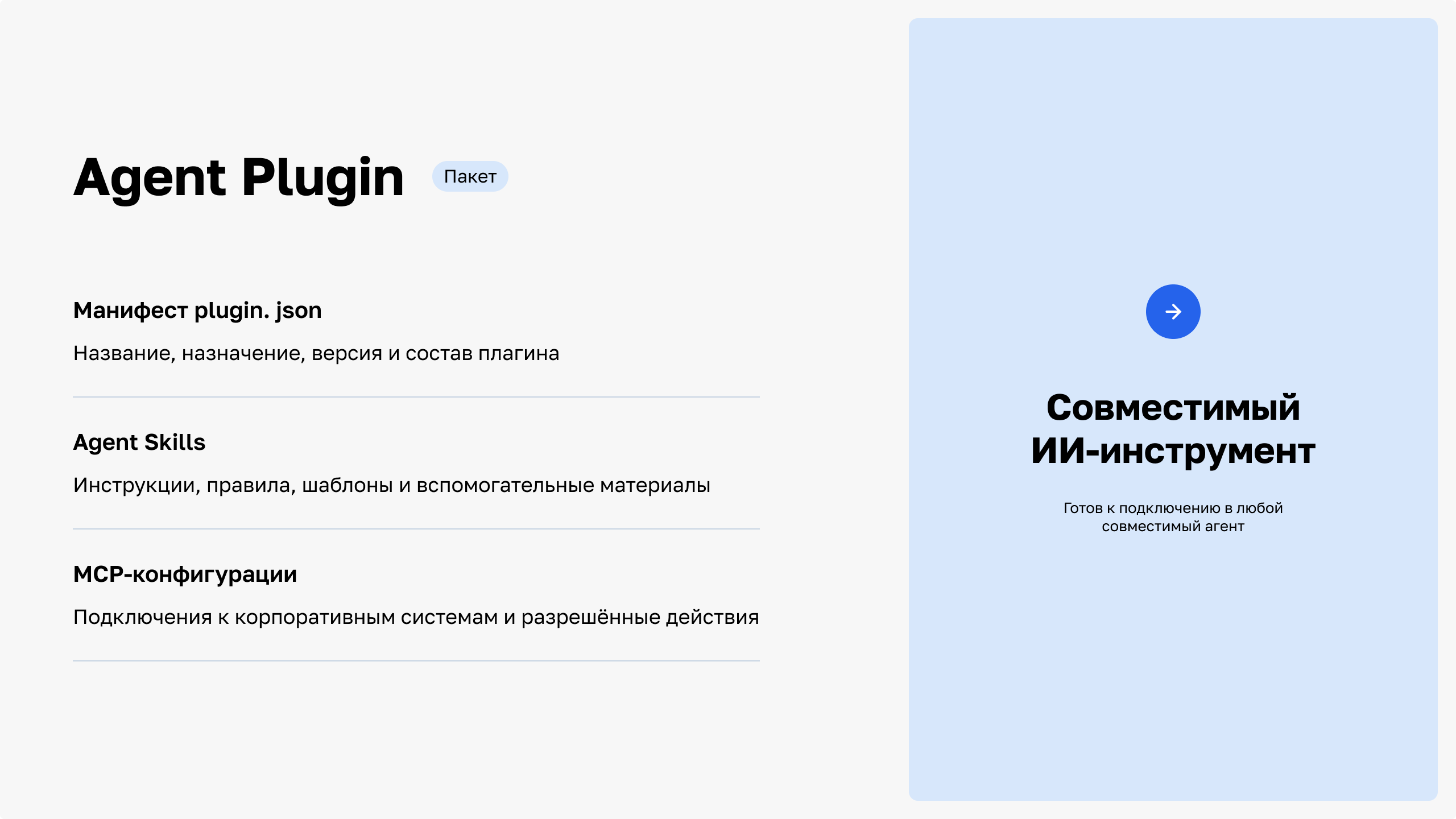 Схема Agent Plugin для ИИ-агентов: инструкции и конфигурации MCP-серверов в одном пакете.