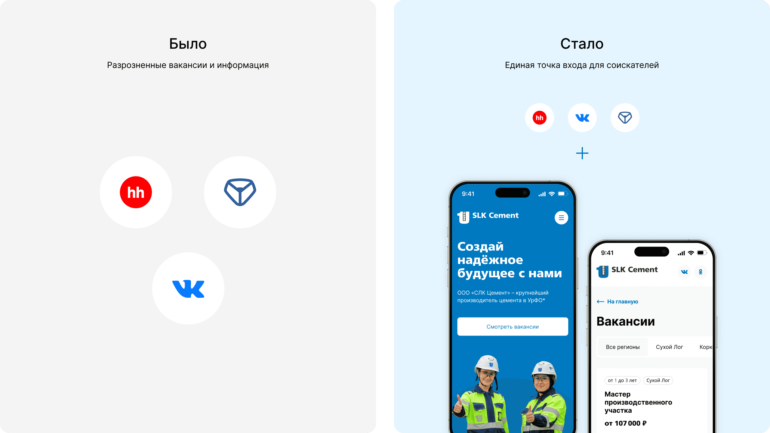 Схема было и стало для единой точки входа кандидатов СЛК Цемент