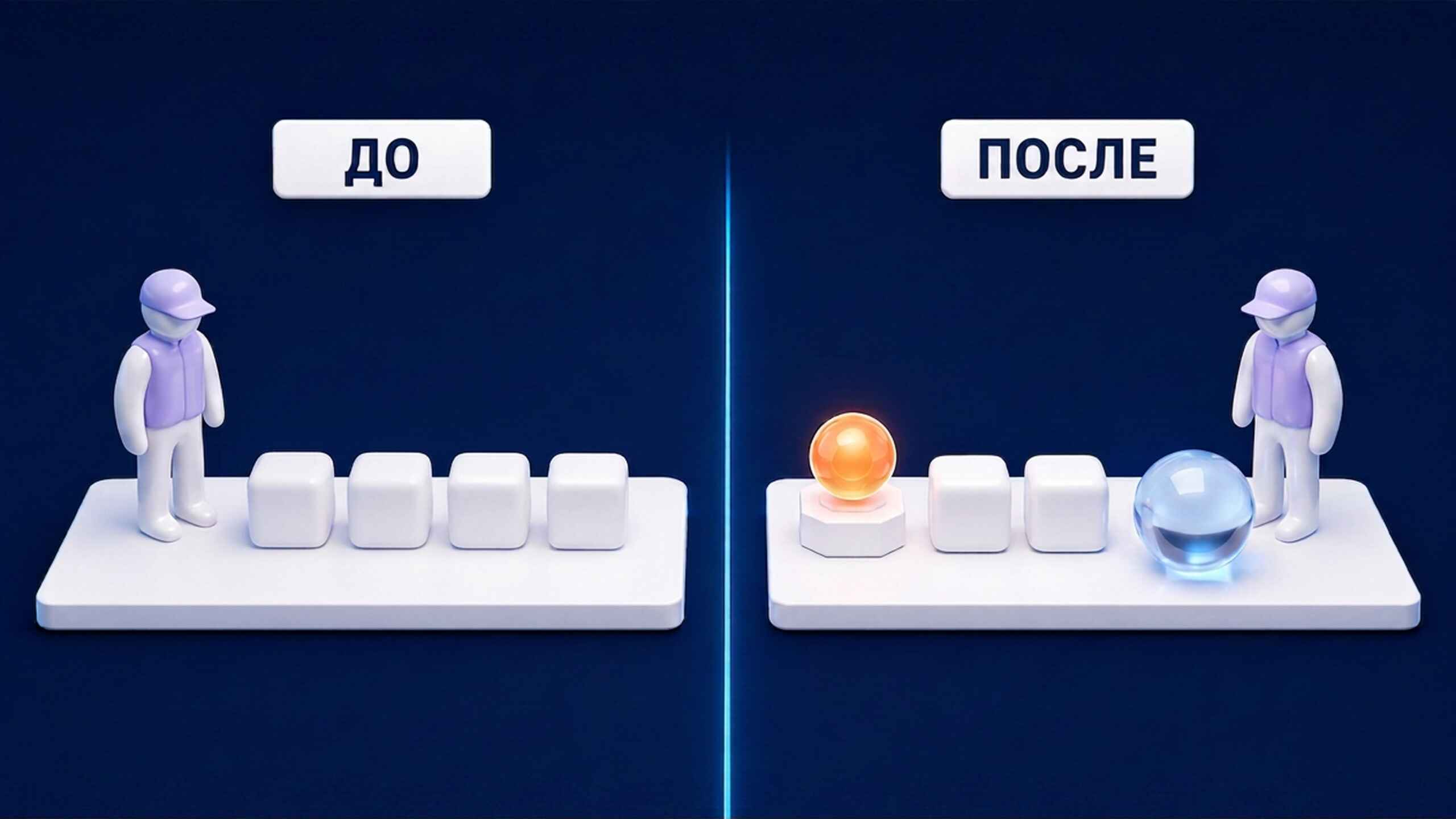 ИИ-агенты в тестировании DIGITAL SECTOR: процесс до и после автоматизации подготовительных задач