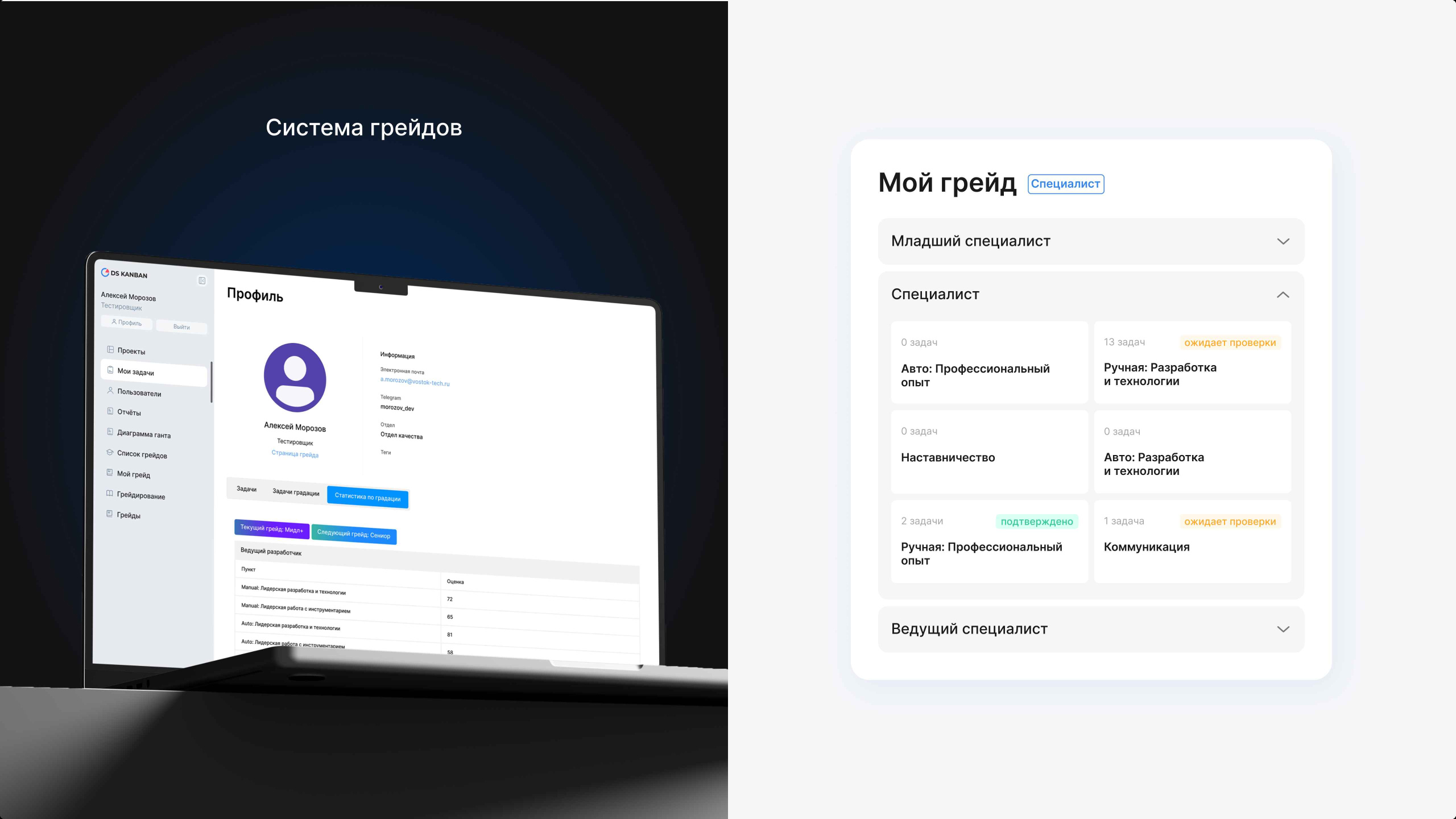 Грейды и навыки сотрудников в DS Kanban