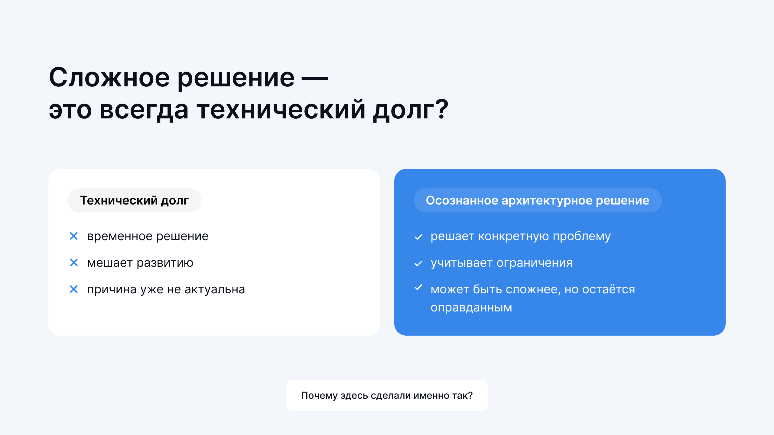 Сравнение технического долга и осознанного архитектурного решения